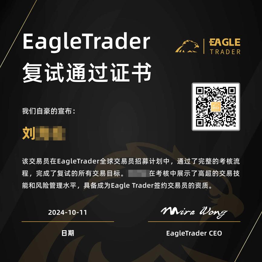黄金现货交易正规平台