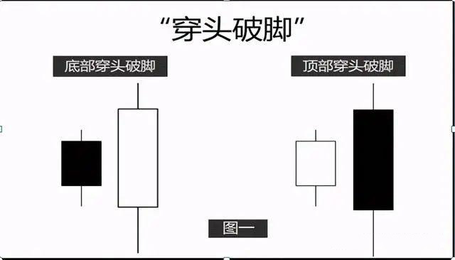 贵州贵金属投资